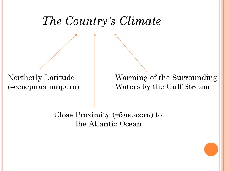 The Country's Climate  Northerly Latitude (=северная широта) Close Proximity (=близость) to  